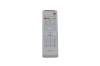 Philips RC-1683801-01/RC-1683803-01 Пульт ДУ